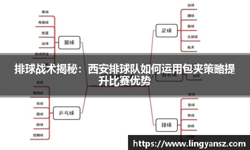 排球战术揭秘：西安排球队如何运用包夹策略提升比赛优势