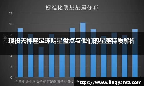 现役天秤座足球明星盘点与他们的星座特质解析